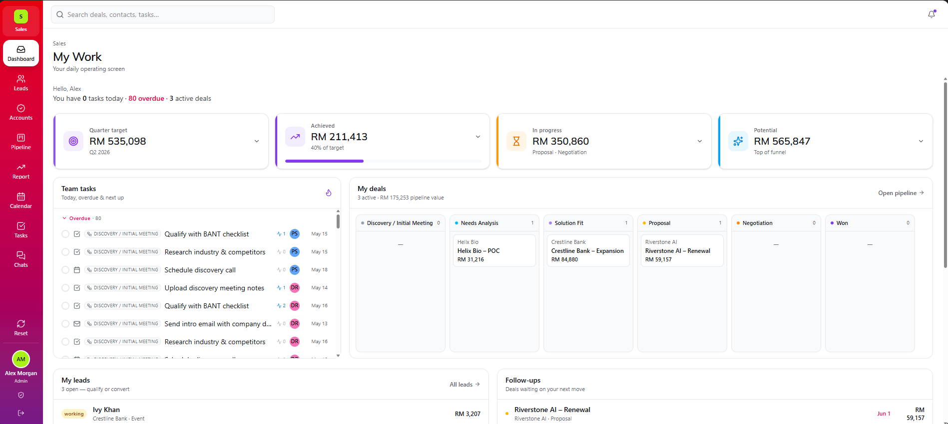 CRM Portal screen 1